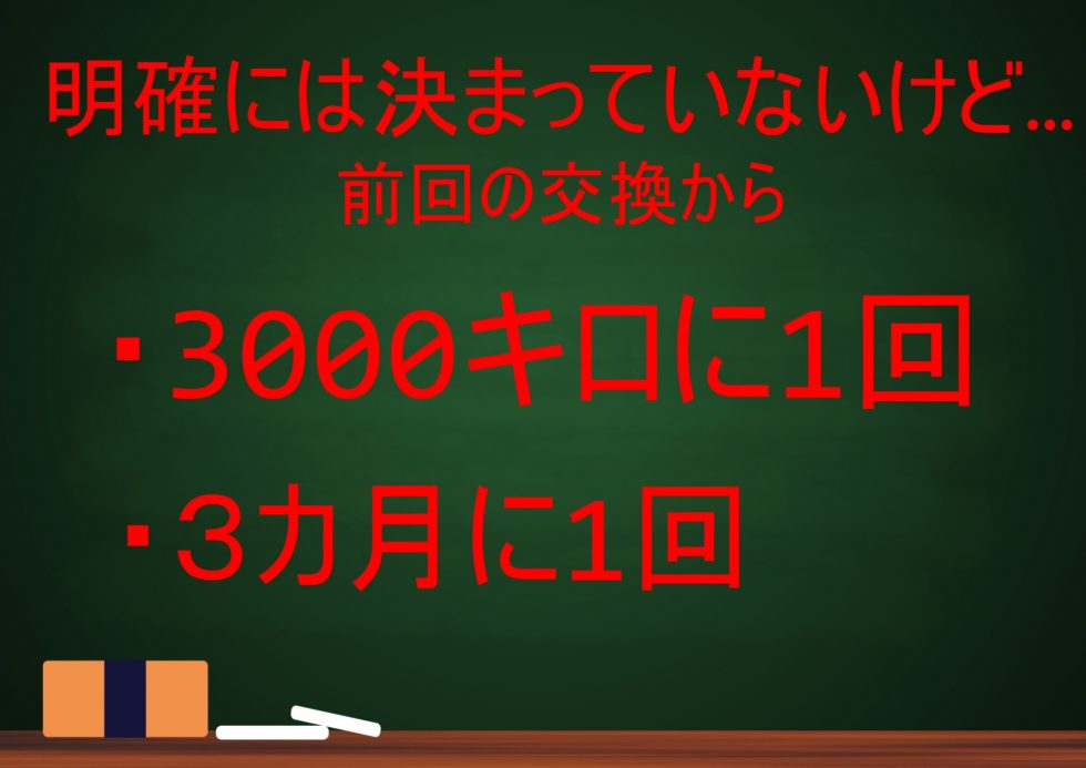 カブ90のオイル交換頻度は実は決まってないって話 カブログ